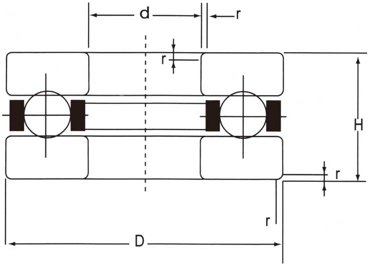 平面推力球軸承選型對照 產品結構圖